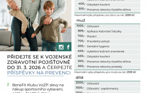 benefity pojištěnce vozp