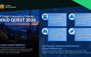 BOLD QUEST 2026